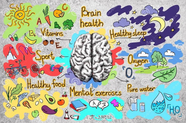 Natural Ways to Supercharge Your Brain and Improve Focus and Memory