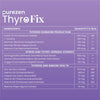 ThyroFix