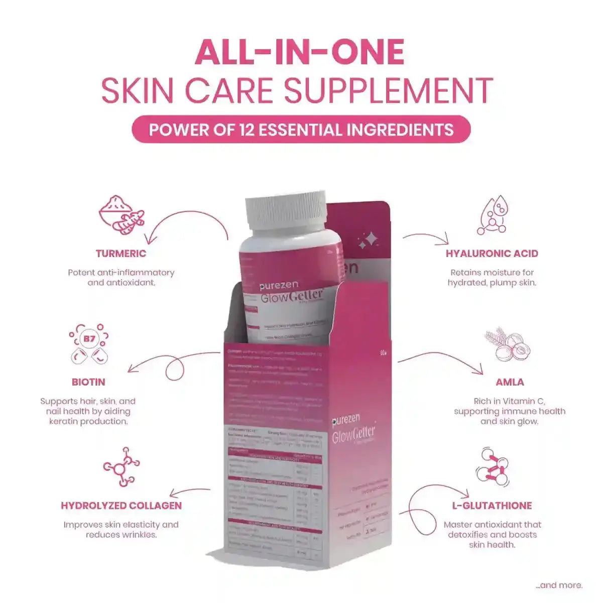 GlowGetter Skin Glow, Hydration & Collagen Support. Purezen GlowGetter Skin Glow, Hydration & Collagen Support. Purezen