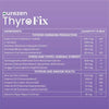 Nutritional supplement label for purezen ThyroFix on a purple background